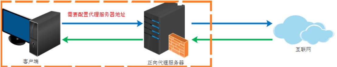 image-20230618101113110