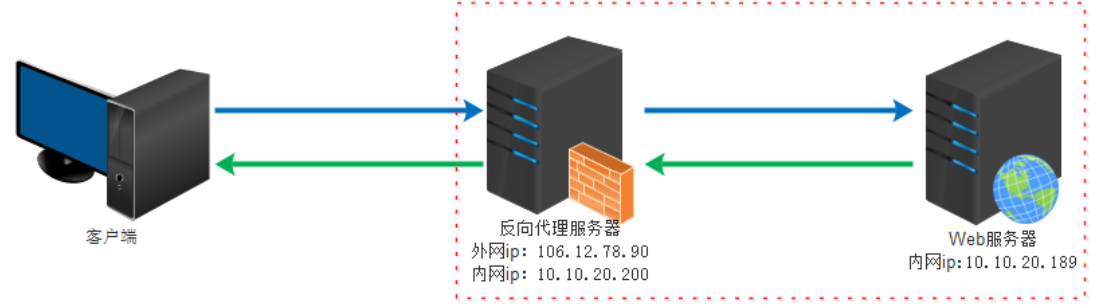 image-20230618101124689