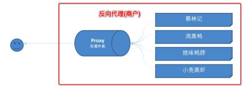 image-20230618101318766