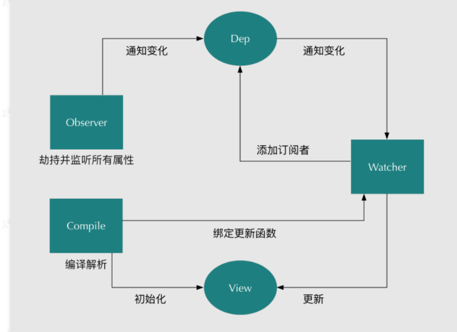 image-20230921094628751
